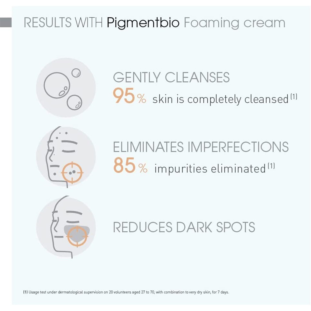 Bioderma, Pigmentbio Foaming Cream, Brightening foaming cream for uneven skin tone, 500ml