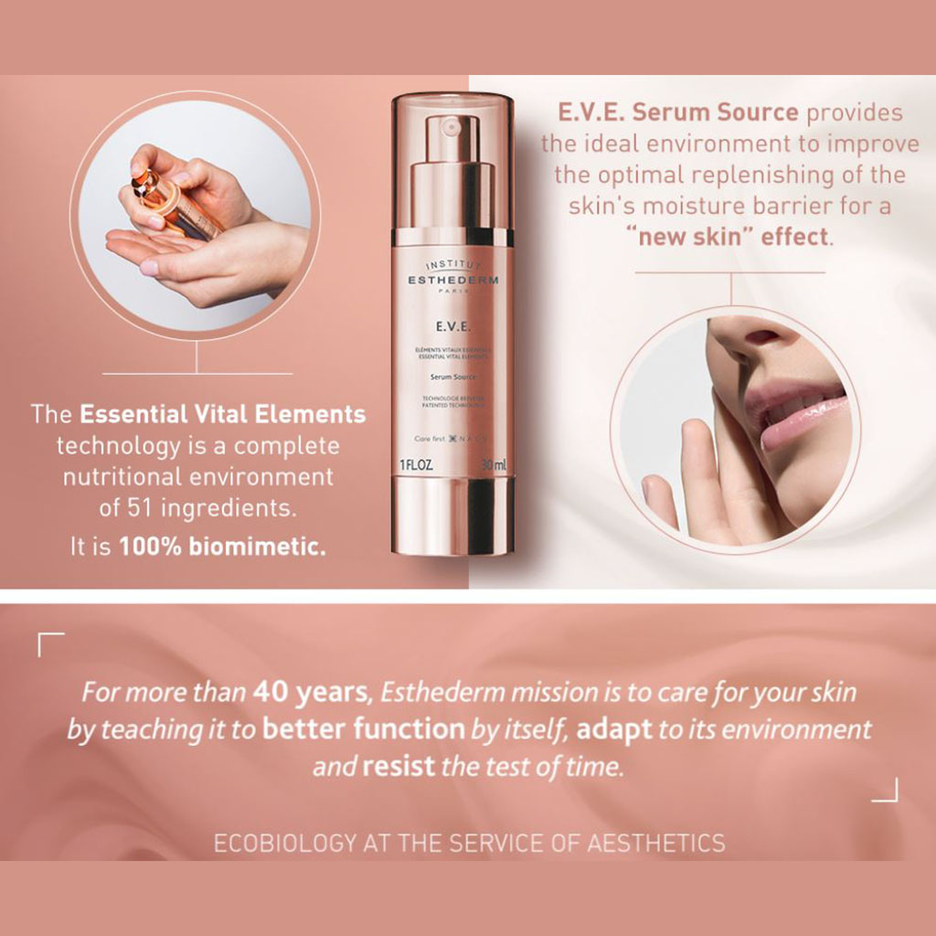 Institut Esthederm, E.V.E. Tissue Renewal Serum Source, Anti-aging serum for skin renewal and radiance, 30 ml