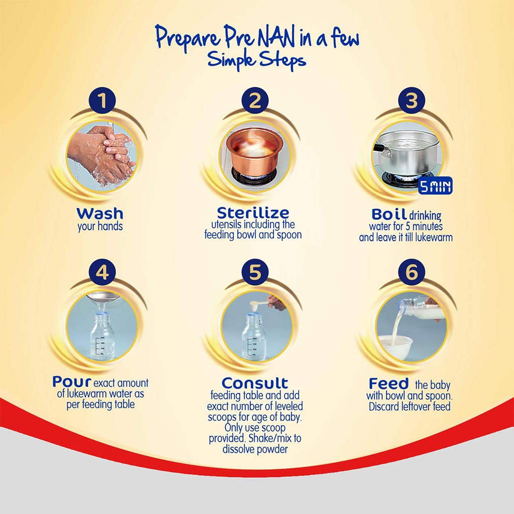 Nestlé PreNAN Stage 1 Premature Baby Milk Formula 400g