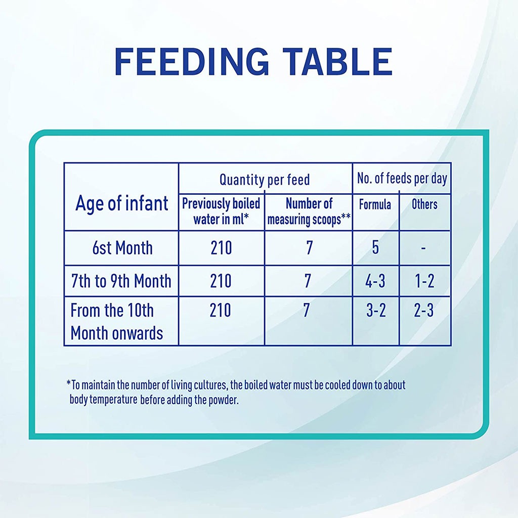 Nan, Stage 2 Infant Formula, Follow-on formula for infants, 400g