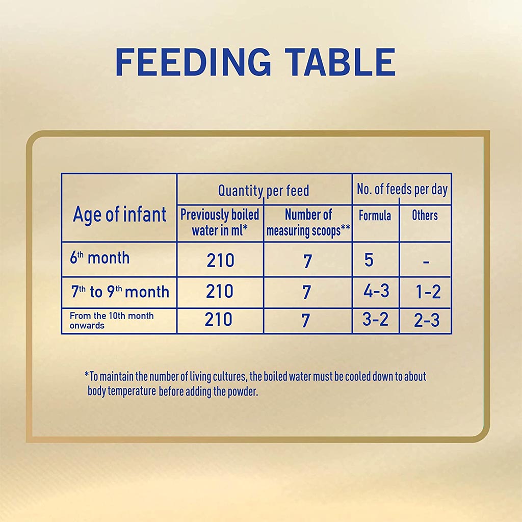 Nestlé NAN Supreme Pro Stage 2 Infant Milk Formula 6–12 Months 400g
