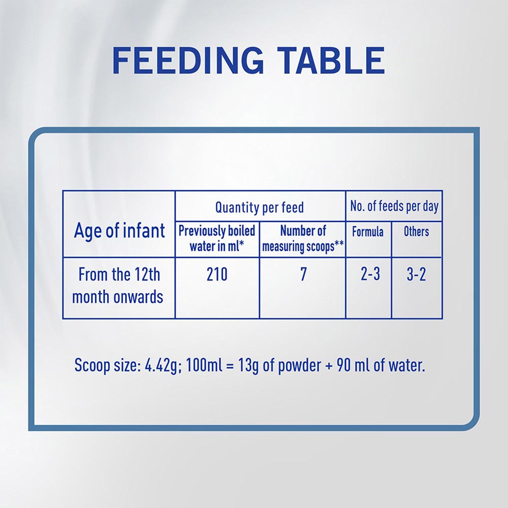 S-26, Ultima Stage 3 Toddler Milk Formula 1–3 Years, Nutritional milk formula for toddlers, 400g