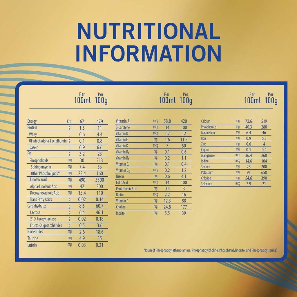 Nestlé, S-26 Gold Stage 3 Growing-Up Formula, Nutritional milk formula for toddlers 1-3 years, 800 g