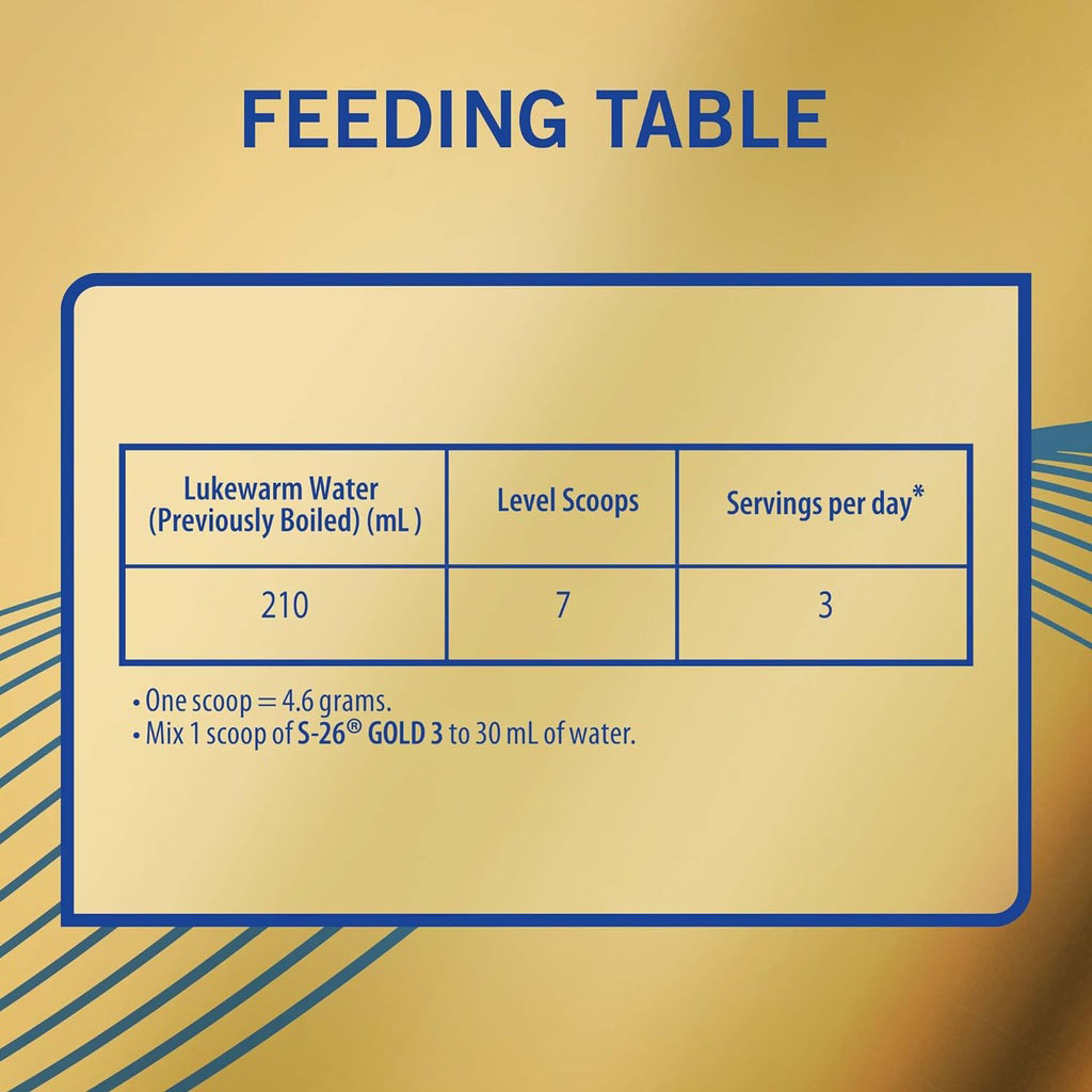 Nestlé, S-26 Gold Stage 3 Growing-Up Formula, Nutritional milk formula for toddlers 1-3 years, 800 g