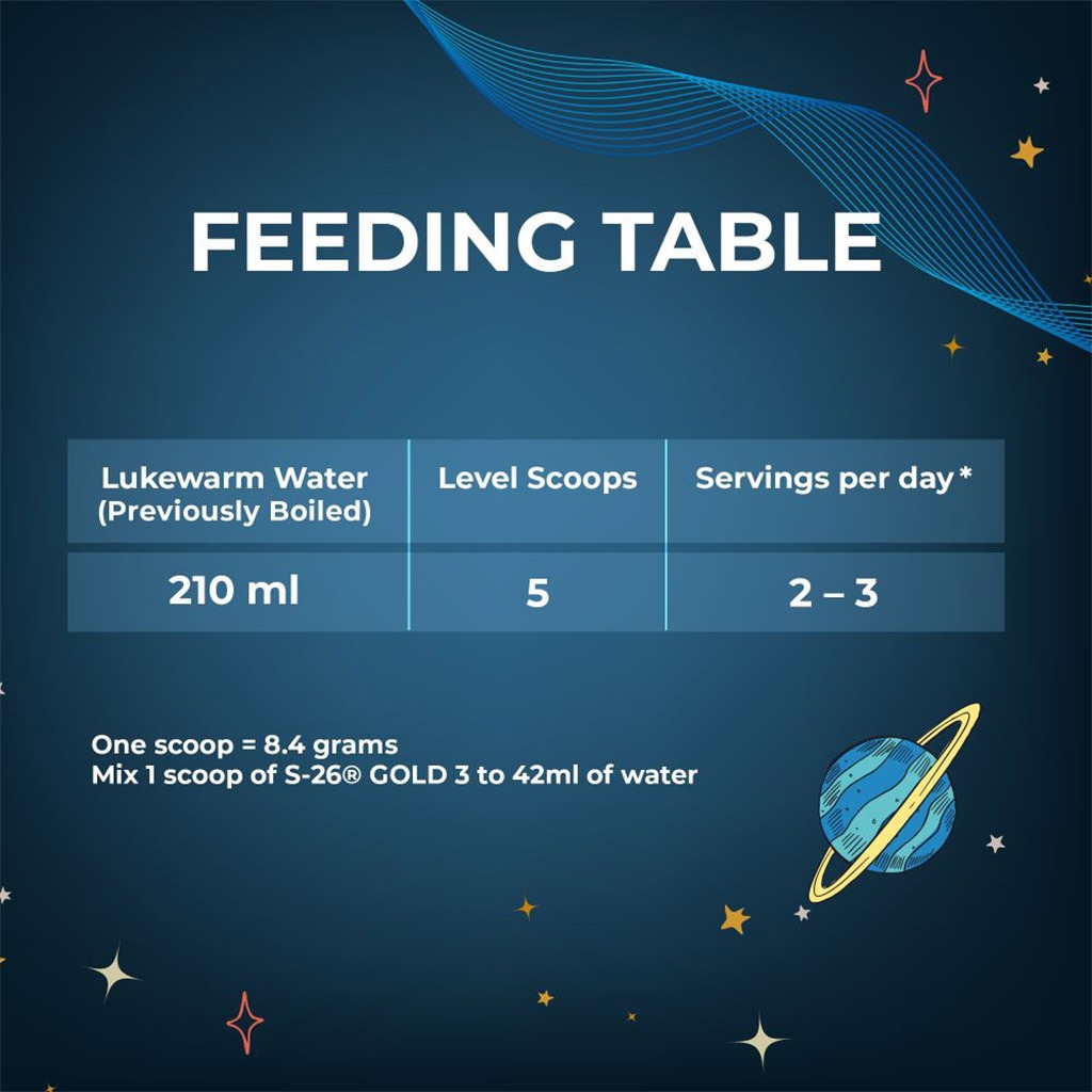 S-26, Gold Stage 3 Infant Formula 400 g