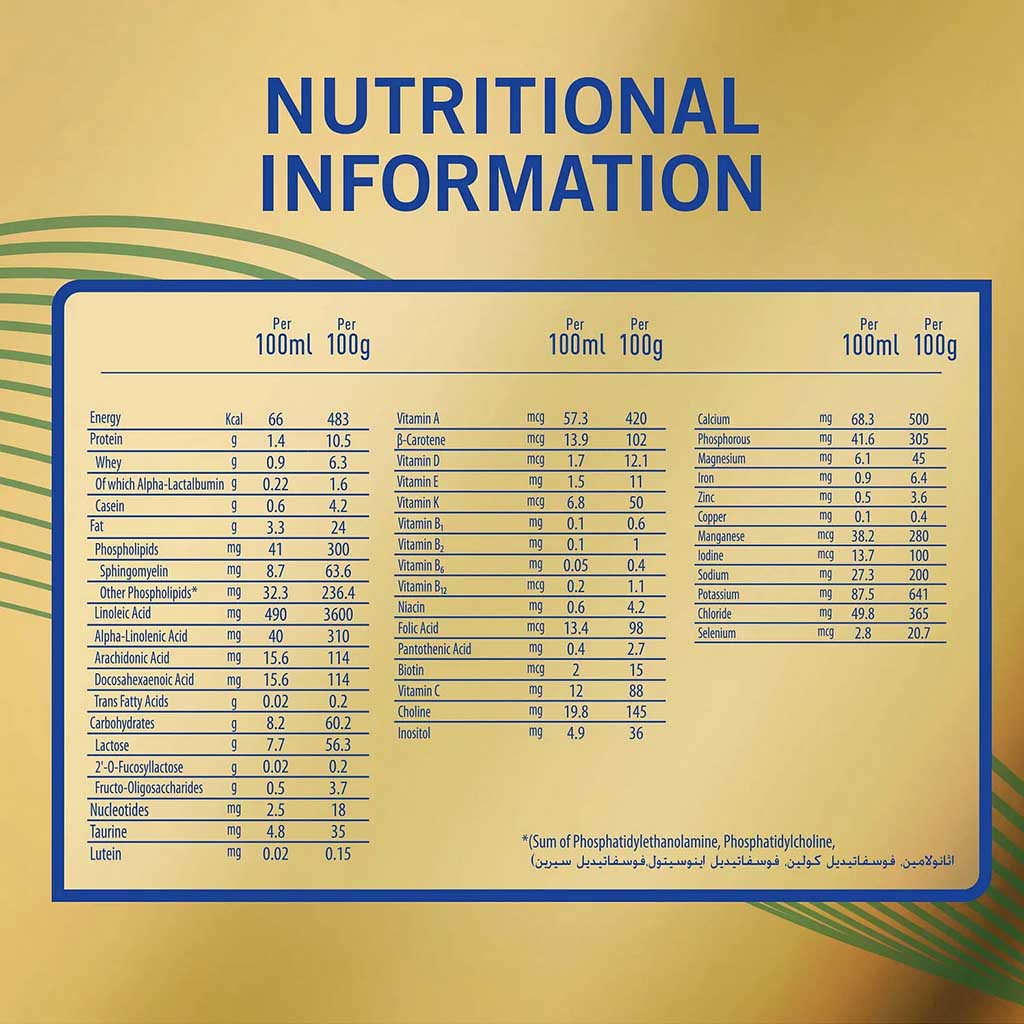 Nestlé S, 26 Gold Stage 2, 6-12 Months, Growing-Up Formula Based On Cow'S Milk, 800G