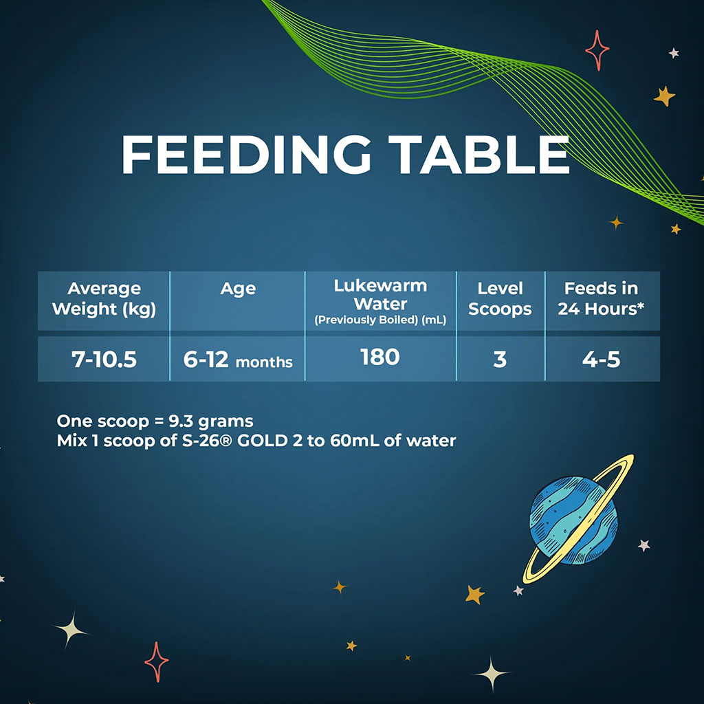 S-26 Gold, Stage 2 Infant Formula, Nutritional formula for infants, 400g