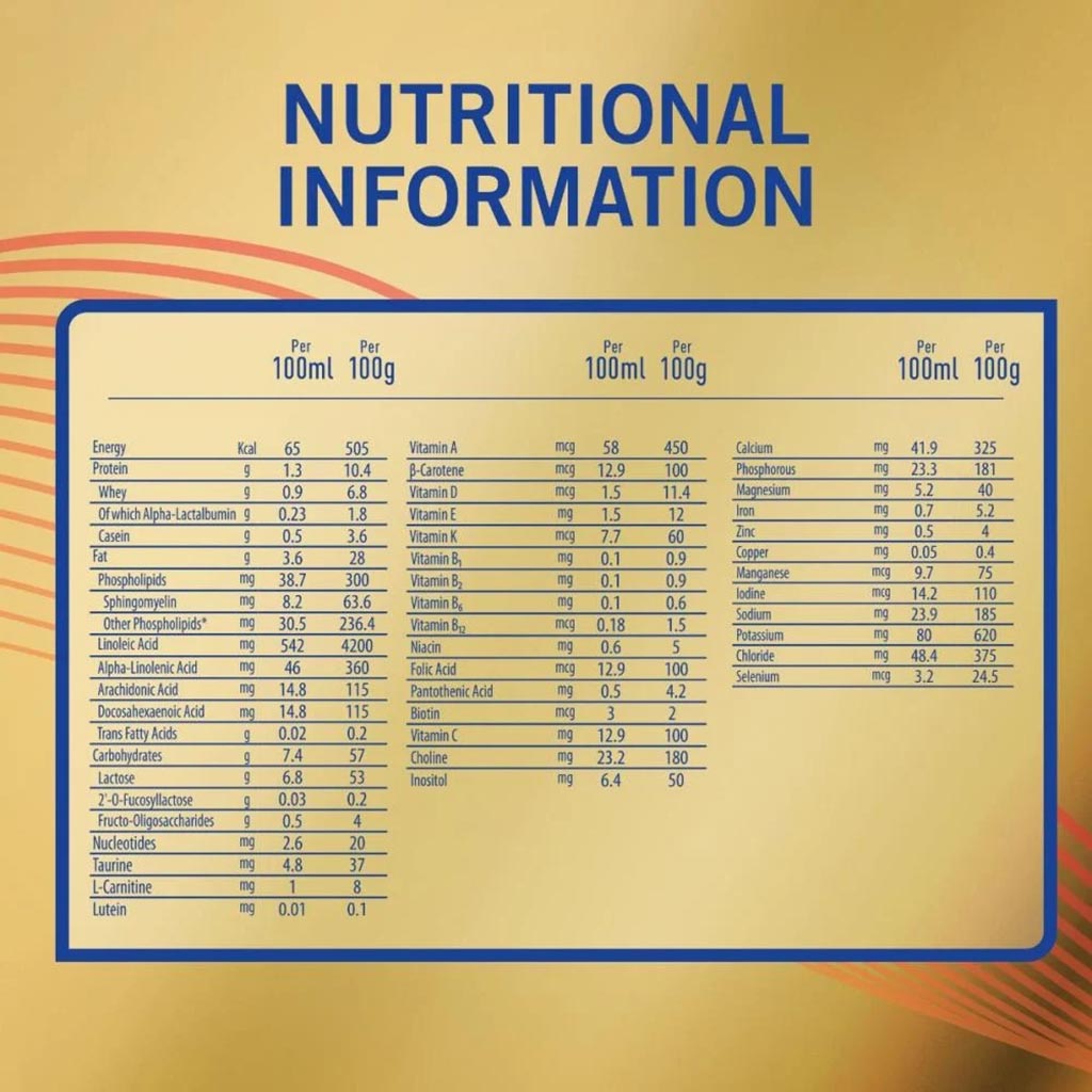 Nestlé S26, Stage 1 Growing-Up Formula Based on Cow's Milk, Infant formula for 0-6 months, 800g