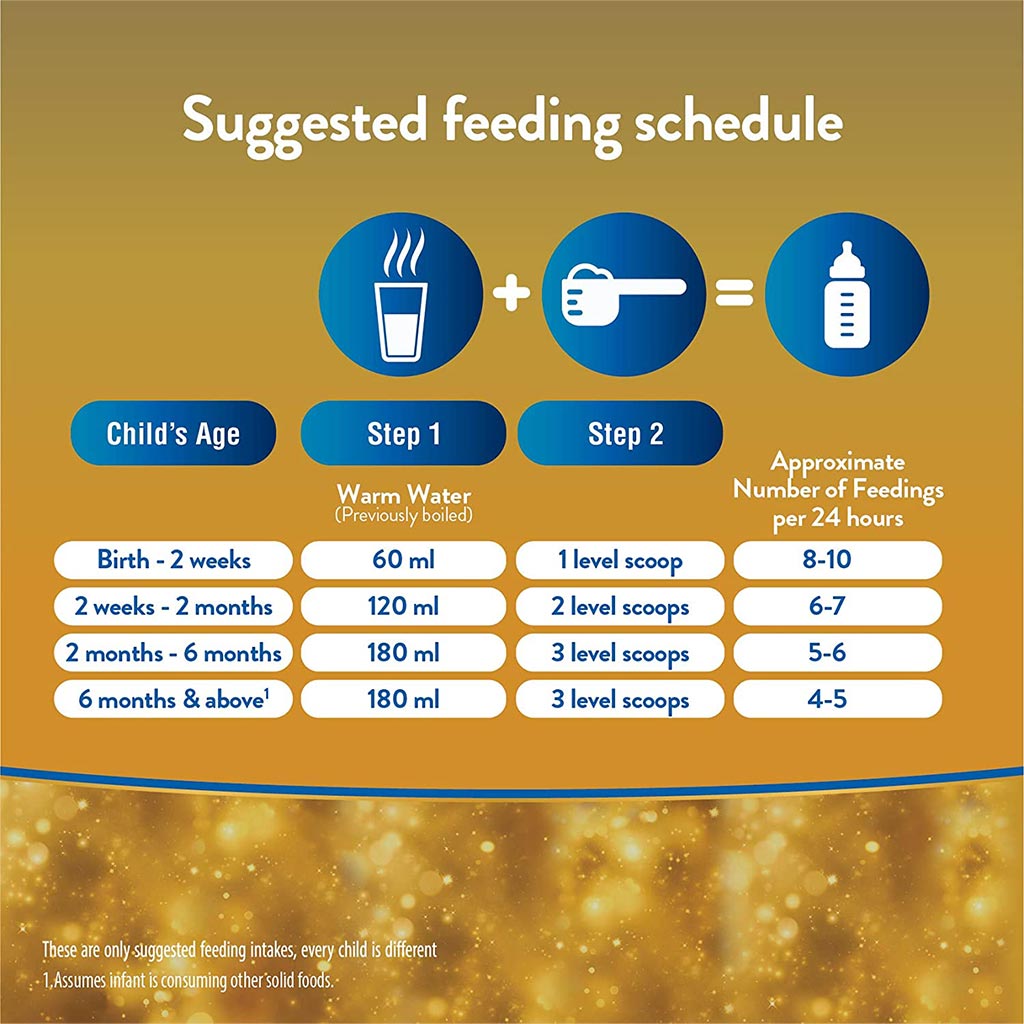 Similac, Gold 1 Powder, Complete infant formula for newborns, 400 g
